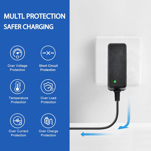 24V Massage Gun Charger 25.2V Charger for Output:25.2V Line :1.5m/59in...