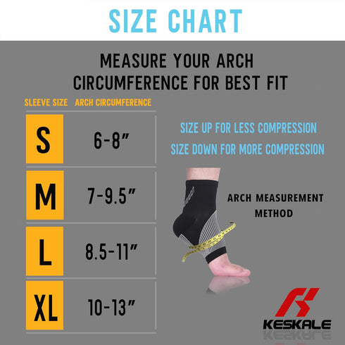 Compression Socks for Women & Men Open Toe (3 Pairs), Ankle Brace Compression Sleeve with Neuropathy, Foot Compression sleeve for Swelling, Pain &...