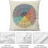 Wheel of Emotions Feelings Velvet Throw Pillow Covers Cozy Square Pillowcases Home Decor for Bed Couch Sofa Therapy Office Living Room Cushion Cov...