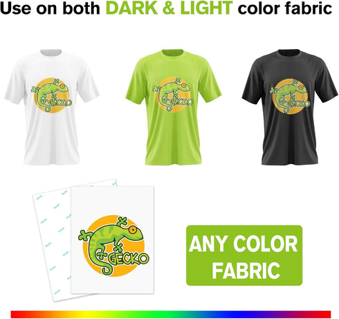 Koala Heat Transfer Paper for T-Shirts - 20 Sheets of Dark Fabric Iron-On Vinyl, 8.5"x11" Printable Heat Transfer Vinyl, Transfer Paper for Dark F...