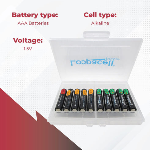 AAA Alkaline Industrial Batteries (Pack of 24) 1.5V - Includes Battery Organizer kit...