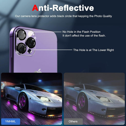 YMHML 2 Pack iPhone 14 Pro Privacy Screen Protector + 2 Pack Camera Lens Protector, Anti Spy Tempered Glass Privacy Screen for iPhone 14 Pro (6.1 ...