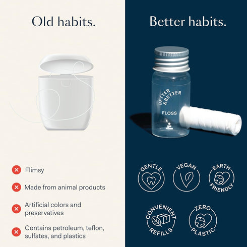 Better & Better Natural Floss in Refillable Glass Jar | 100% Plant-Based Waxed Dental Floss | Eco-Friendly, Zero Plastic Oral Care (Floss in Jar) ...