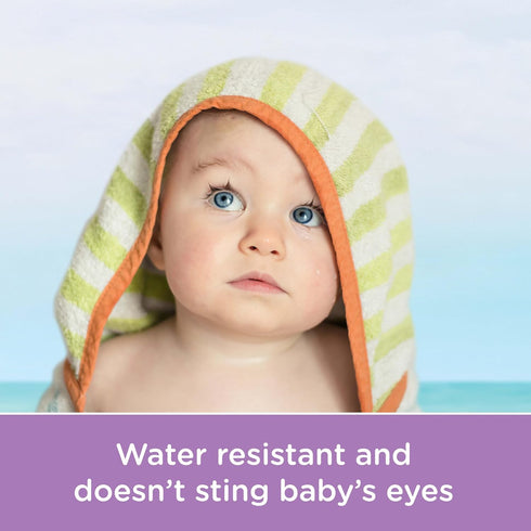 Aveeno Baby Continuous Protection Zinc Oxide Mineral Sunscreen Lotion for Sensitive Skin, Broad Spectrum SPF 50, Tear-Free, Sweat- & Water-Resista...