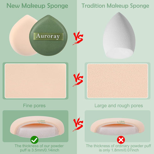 6Pcs Makeup Sponges Puff Beauty Foundation Sponge Blender Make Up Sponges Valentine's Gift Day Mother's Day Gift for Liquid,Foundation,Powder,Conc...