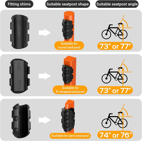 TUSITA Bike Seat Post Mount Compatible with Garmin Varia RCT715 - Round,D Shaped,Aero Seat Post Compatibility...