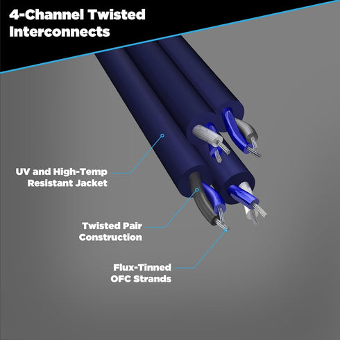 Scosche EFX Rogue R12X4 4-Channel Twisted Pair RCA Interconnect Audio Cables - 4CH OFC Car Stereo, Power Sports & Marine Connector Cable - 12 Foot...