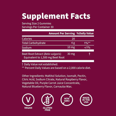 WellPath Beet Root Gummies (Sugar Free - Blueberry Flavor) 1500 mg | Beet Gummies for Blood Pressure Support | Super Nitric Oxide Gummies | Tasty ...