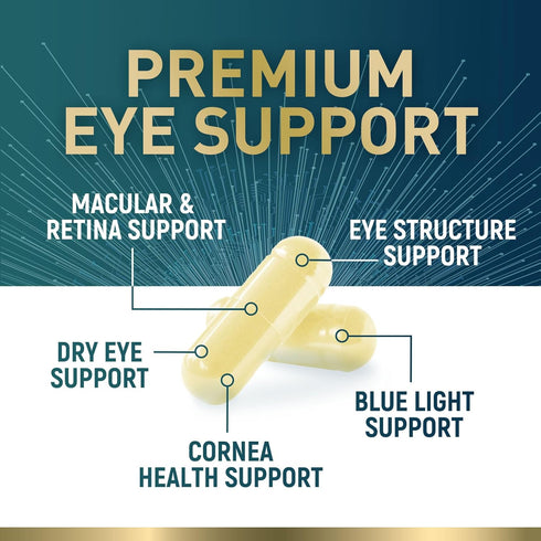 Eye Vitamins & Mineral Supplement, Contains Lutein, Zeaxanthin, Bilberry & Zinc, Supports Eye Strain, Vision Macular Health & Dry Eyes for Adults ...
