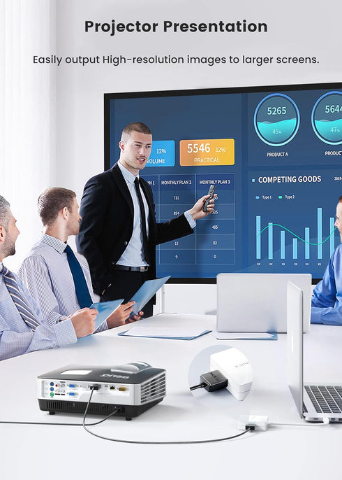 Mini DisplayPort to HDMI DVI VGA Adapter, 4K Microsoft Surface Video Display Converter, Mini DP to HDMI VGA DVI Adaptor for MacBook Pro, Surface B...