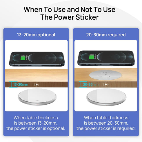KPON Invisible Wireless Phone Charger, Long Distance Wireless Charger, Furniture Hidden Under Desk Wireless Charging Station for iPhone 15/15Pro m...