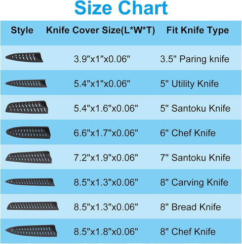 PATIKIL PP Safety Knife Cover Sleeves for 6" Chef Knife, 2 Pack Knives Edge Guard Blade Protector Universal Knife Sheath Portable for Kitchen, Bla...