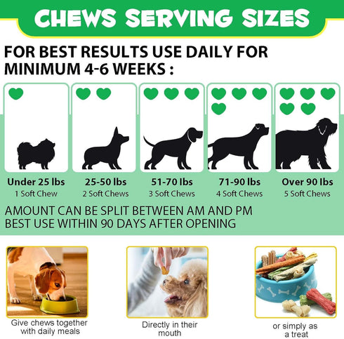Probiotic Chews for Dogs (Duck 120PCS), Probiotics for Dogs with Digestive Enzymes, Dog Probiotics for Yeast, Itchy Skin, Anti Diarrhea, Gut Diges...