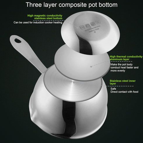 Stainless Steel Saucepan, Half Quart Saucepan Sauce Pan Heavy Bottom Saucepan Cooking Pot with Pour Spout for Home Kitchen Cooking(silver)...