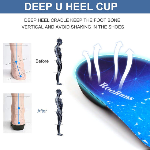 RooRuns Plantar Fasciitis 3/4 Length Insoles for Men Women, High Arch Support Orthotic Shoe Inserts for Work Boots, Flat Feet, Over-Pronation, Sup...