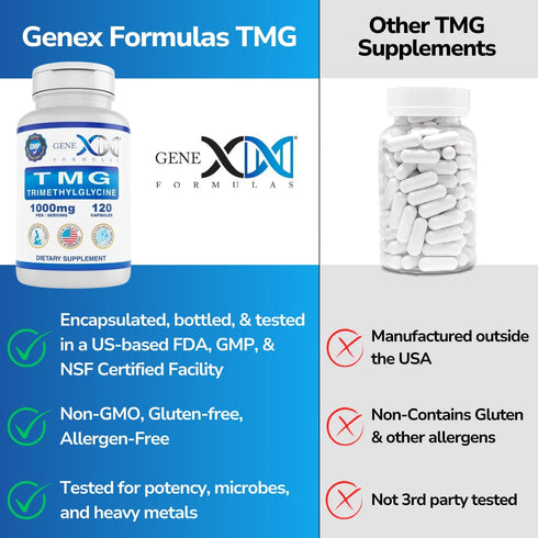 GENEX 1000mg TMG Supplements (120 Capsules) - Betaine Anhydrous Trimethylglycine 1000mg - Liver Supplement - for Healthy Homocysteine Levels - Glu...
