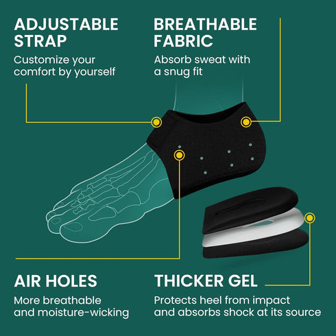 Plantar Fasciitis Gel Heel Protectors - Welnove Heel Cups for Women Men Heels Spur Pain Relief - Heel Inserts Pads for Achilles Tendonitis Dry Cra...