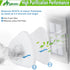 4 Foam & Felt Filters Replacement for Shark Navigator Lift-Away Vacuum ZU503AMZ, NV350, NV351, NV352, NV355, NV356E, NV357, NV360, UV440, UV490, U...