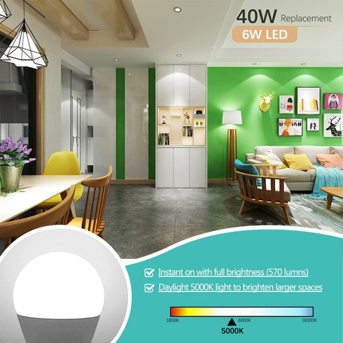 E26 LED Bulb, 40W Equivalent Medium Base Light Bulb, Non-Dimmable, Daylight White 5000K, 6W Bright White LED Bulbs for Home Lighting Lamp, 4-Pack...