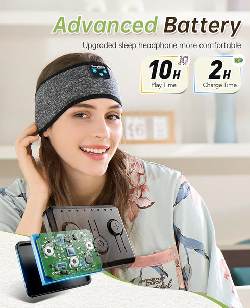 Sleep Headphones Headband - Sleeping Headphones for Side Sleepers - Music Headphones Comfortable Headband with Ultra-Thin HD Stereo Speaker for Wo...