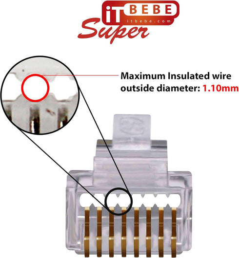ITBEBE 100-Pack RJ45 Cat6 Pass Through Connectors – High Performance Cat6 Connector (RJ45 Connectors/Ethernet Connector / Cat6 Connectors / 8P8C /...