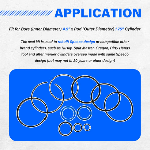 Replace for Hydraulic Log Splitter Cylinder Rebuild Seal Kit, Fit for 4.5" Bore x 1.75" Rod Cylinder...