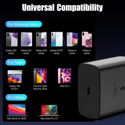 45W Samsung Super Fast Charger USB C for Samsung Galaxy S23 S22 S21 S20 Note 20 Note 10 S7 S8 Phone,Samsung Galaxy Tab Wall Charger......