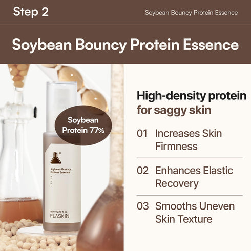 90-Day Essential Protein Discovery Set...
