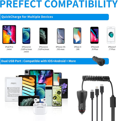 Fast Car Charger for iPhone 15/14/13 Pro Max,Upgrade Dual USB Rapid Car Charging Adapter Compatible for iPhone 15/1413 Pro Max/13/12/11/Xs/XS Max/...