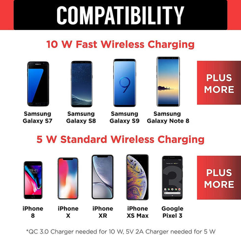 Magic Faster Wireless Charger 10W Wireless Charger Black Ultra Slim Qi-Certified?Universal Wireless Charging Station Pad Compatible for Smart Phon...