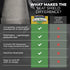 Seat Cover - Washable Car Seat Protector from Sweat, Food, Dirt after Gym, Swimming etc. - Universal Gray Public Car Seat Covers for Transit Bus, ...