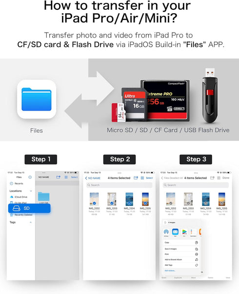 USB C SD Card Reader, ChiaoPio 4 in 1 USB-C to SD Memory Card Adapter with CompactFlash/CF/SD/MicroSD & USB 4 Port Compatible with iPhone 15 iPad ...