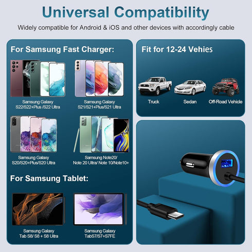 3.4A Car Charger Fast Charging for Google Pixel 8a/8 Pro/8/6 Pro/7 Pro/6a/7/7a,Samsung Car Charger + 3FT Coiled USB C Cable for Samsung Galaxy A55...