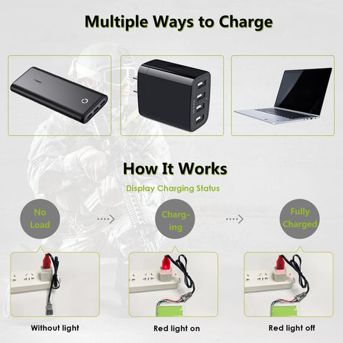 7.4V Li-ion Battery 600mAh 2S Rechargeable Lithium Battery with SM-4P Plug and USB Battery Charger Cable 2Pack......