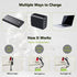 7.4V Li-ion Battery 600mAh 2S Rechargeable Lithium Battery with SM-4P Plug and USB Battery Charger Cable 2Pack......