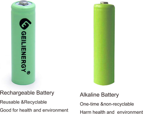 GEILIENERGY NICD AA 800mAh Rechargeable Battery for Solar Light,Solar Lamp,Garden Lights(Pack of 8)...