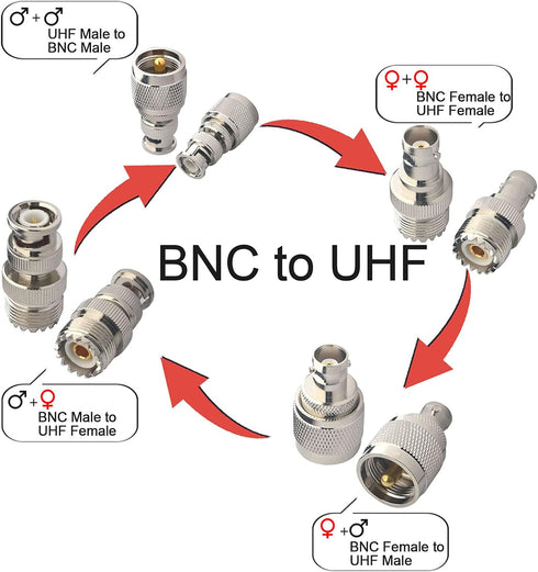BNC to UHF 4 Type 8 PCS RF Connector Kit Coaxial BNC Male Female to UHF Male Female RF BNC UHF Radios Adapter Kit for Antennas Wireless LAN Device...