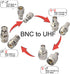 BNC to UHF 4 Type 8 PCS RF Connector Kit Coaxial BNC Male Female to UHF Male Female RF BNC UHF Radios Adapter Kit for Antennas Wireless LAN Device...