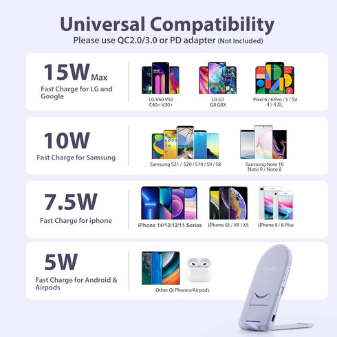 Foldable Wireless Charger Stand, 2 in 1 Fast Wireless Charging Station 15W Wireless Phone Charger for iPhone 14 13 Pro Max Mini 12 11 X 8 Plus, Sa...