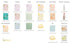 Karuna Skin - Anti-Oxidant+ Sheet Masks for Revitalized Skin, Moisturizing & Hydrating Face Masks Skincare Essential, Sheet Mask with Green Tea, L...