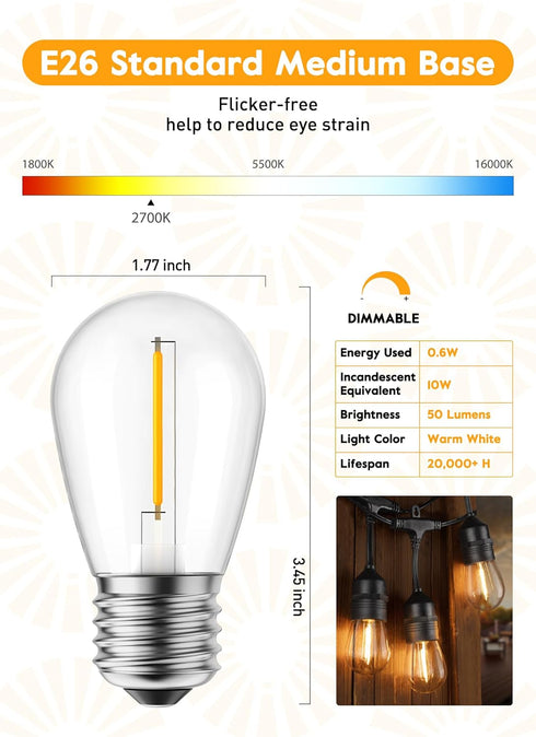 Brightown Shatterproof LED S14 Replacement Light Bulbs-E26 E27 Medium Screw Base Edison Bulbs Equivalent to 11 W, Fits for Commercial Outdoor Pati...