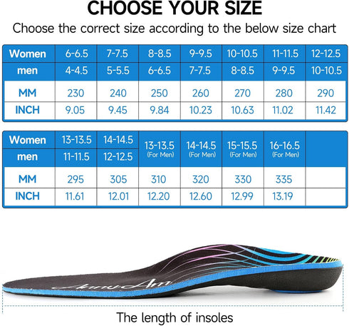 Orthotics for Plantar Fasciitis Insoles for Men,Flat Foot High Arch Support Insoles for Women Athletic Cushions Shoe Inserts Pain Relief (Men 10-1...