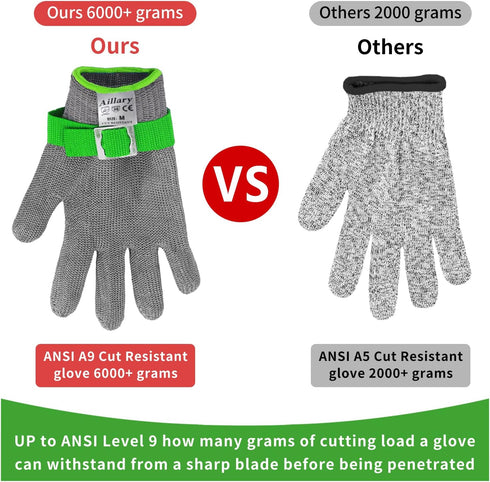 Level 9 Cut Resistant Kitchen Glove,Food Grade,Machine Washable,Stainless Stell Wire Metal Mesh Safety Work Glove for Mandolin,Meat Cutting,Oyster...