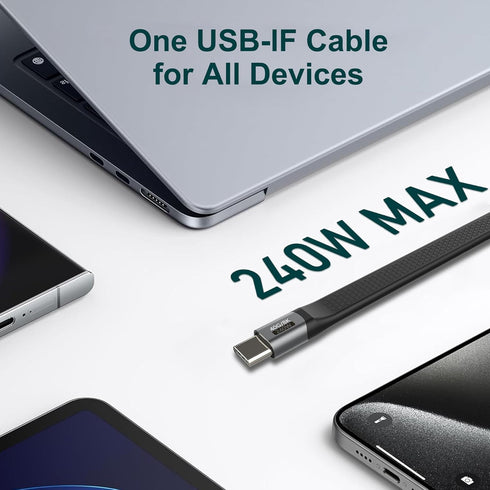 2-Packs Short USB C Cable, (5inch) Thunderbolt 4 USB 4 Cable with 40Gbps Data Transfer 240W PD Fast Charging 8K@60Hz, Compatible for iPhone 15 Pro...