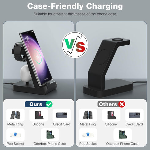 Charging Station for Samsung Multiple Devices, 3 in 1 Fast Charger for Samsung Galaxy Watch 5/5 Pro/4/3/Active/2/1, Galaxy S23/S22/S21/S20/S10,Not...