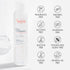 Eau Thermale Avene Thermal Spring Water, Soothing Calming Facial Mist Spray for Sensitive Skin...