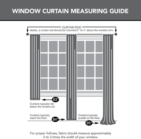 Sun Zero Becca Energy Efficient Grommet Curtain Panel, 40" x 63", Stone...