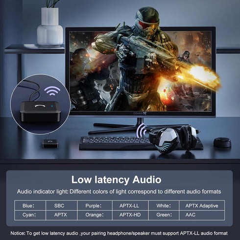 JXTZ Bluetooth 5.2 Transmitter Receiver, aptX Low Latency HD Bluetooth Audio Adapter, Dual Connect Bluetooth Adapter, 3.5mm AUX Output Wireless Au...