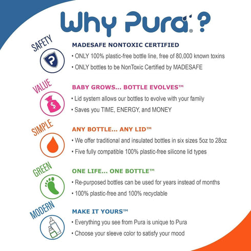 Pura Sport Big Mouth Silicone Sport Top Lid - Plastic-Free, Spill-Leak Proof, Medical-Grade, Fits All Bottle - Pink...