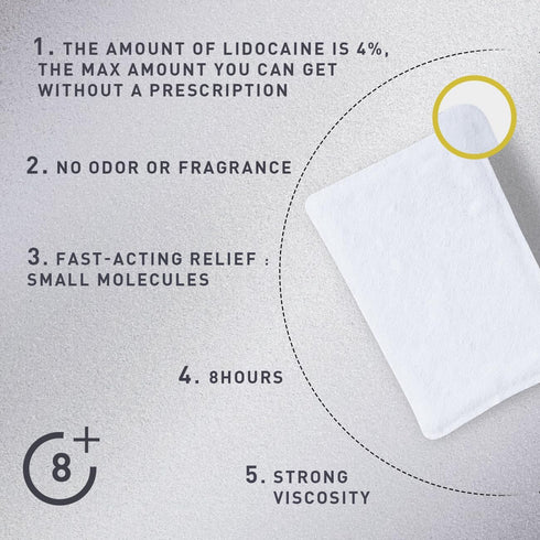 4% Lidocaine Gel Patch, 6 Count | Maximum Strength Pain Patches for Muscle Relief in Neck Knee Back and Shoulders | Unscented Numbing Patch for So...